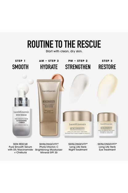 SKIN RESCUE Pure Smooth Serum with 5% Niacinamide and Chebula